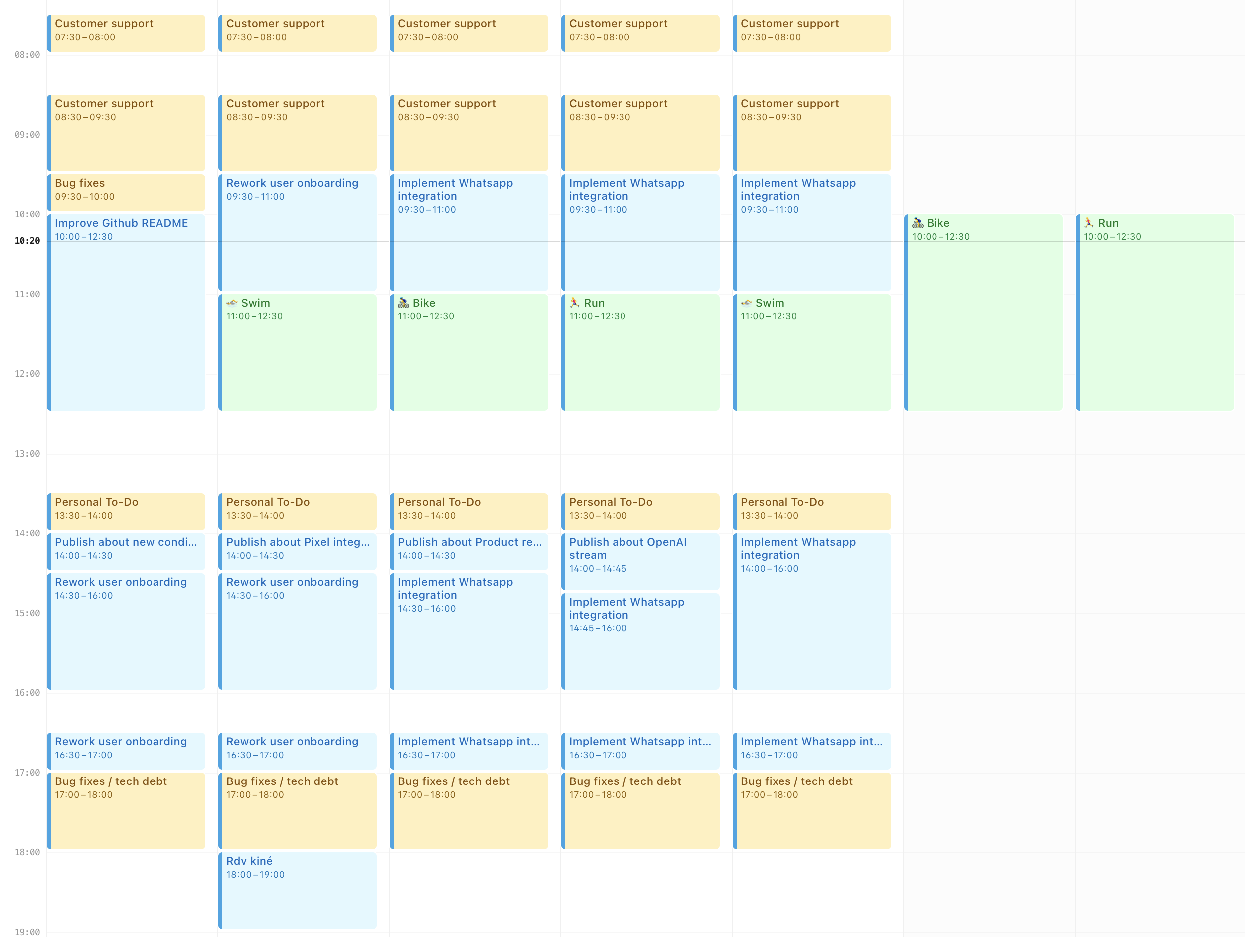 Planned week overview